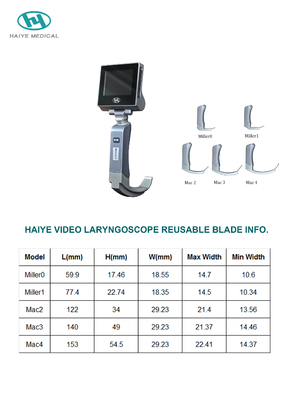 Laryngoscope интубации авиалинии многоразовый твердый видео- с 5 устранимыми лезвиями