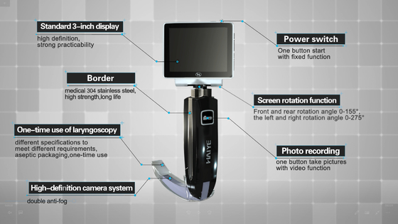 Выход 5V заряжателя, педиатрический видео- Laryngoscope 2000mA с анти- лезвием тумана